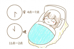 儿童充足睡眠与智力发育是否有关系